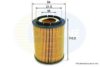 COMLINE EOF193 Oil Filter